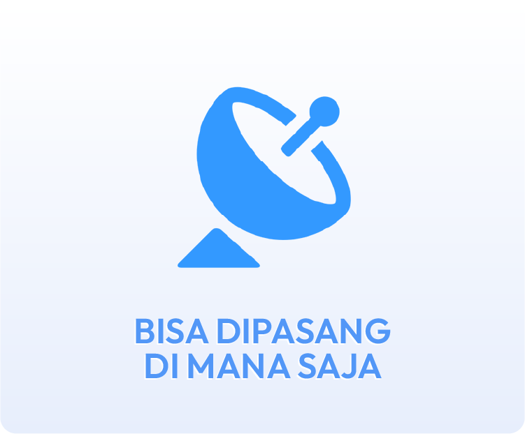 Perangkat